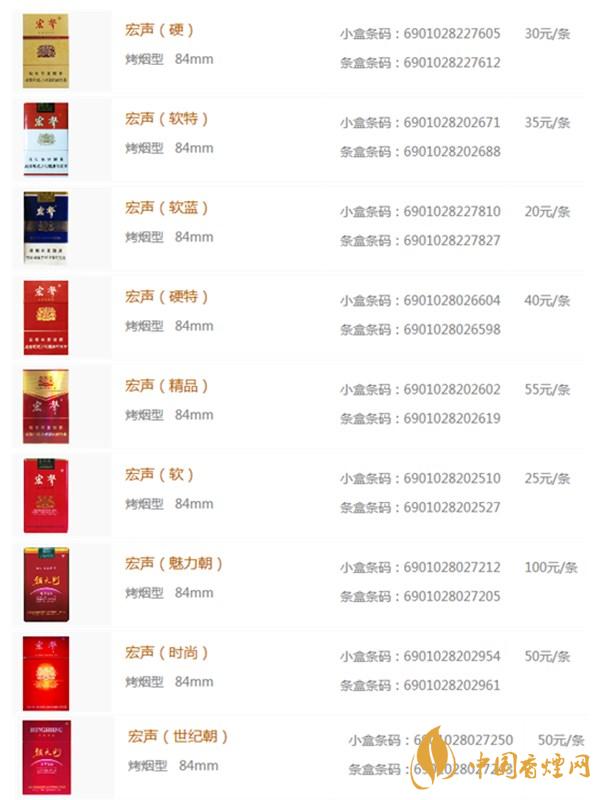 2020宏声香烟价格表和图片大全一览