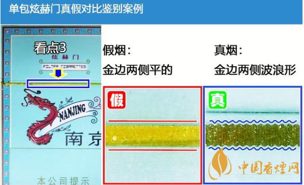 南京炫赫门真假辨别2020(带图)