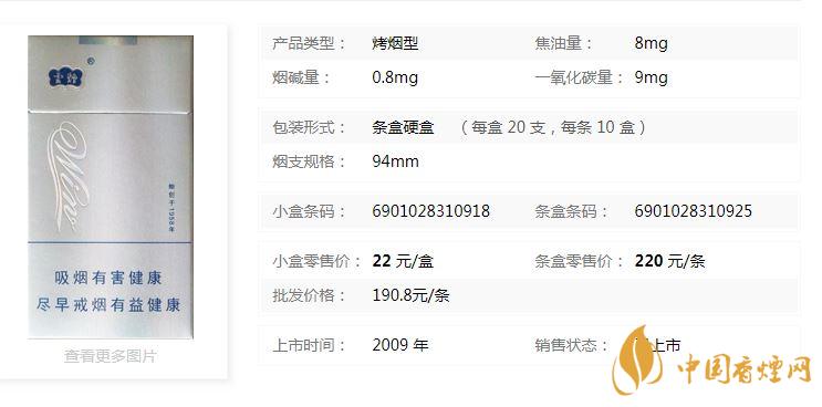 云烟win多少钱一包2020价格查询