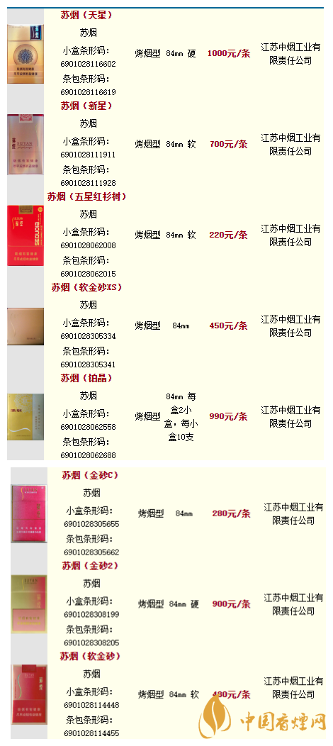 苏烟多少钱一包价格查询 苏烟所有系列价格表图大全