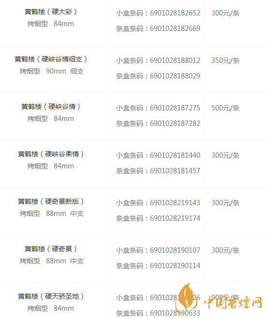 黄鹤楼烟品种及价格图片大全 黄鹤楼香烟少钱一包