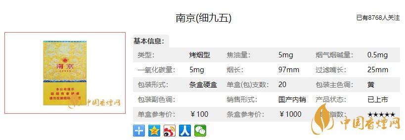 细支南京多少钱一包 九五细支南京多少钱一包