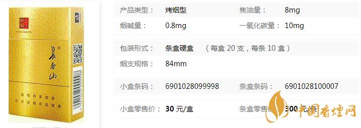 长白山硬人参香烟价格及参数一览