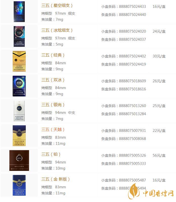 555香烟价格大全图片2020 555香烟价格是多少钱