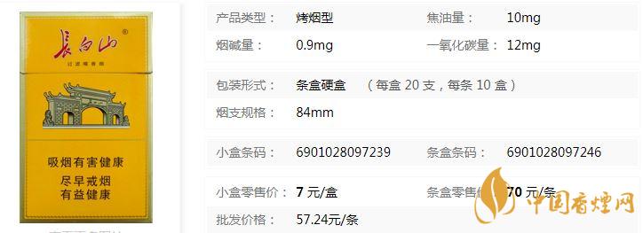 长白山悦烟多少钱一包 长白山悦香烟价格表及参数一拉安