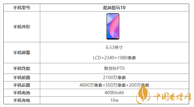 酷派酷玩10参数 酷派酷玩10配置详情