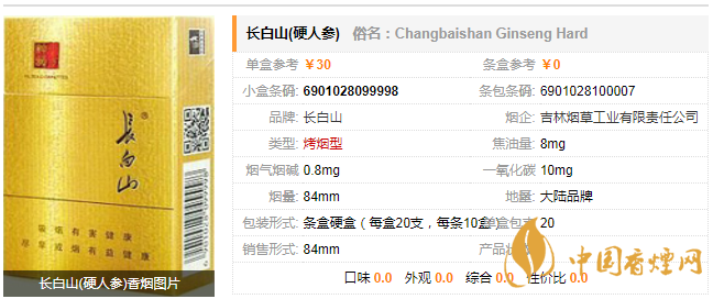 长白山硬人参香烟价格及图片 长白山硬人参香烟怎么样