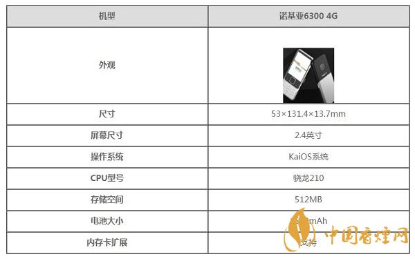 诺基亚6300 4g参数-诺基亚6300 4g手机测评