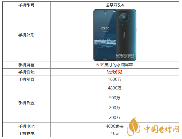 诺基亚5.4参数配置 诺基亚5.4支持无线充电吗