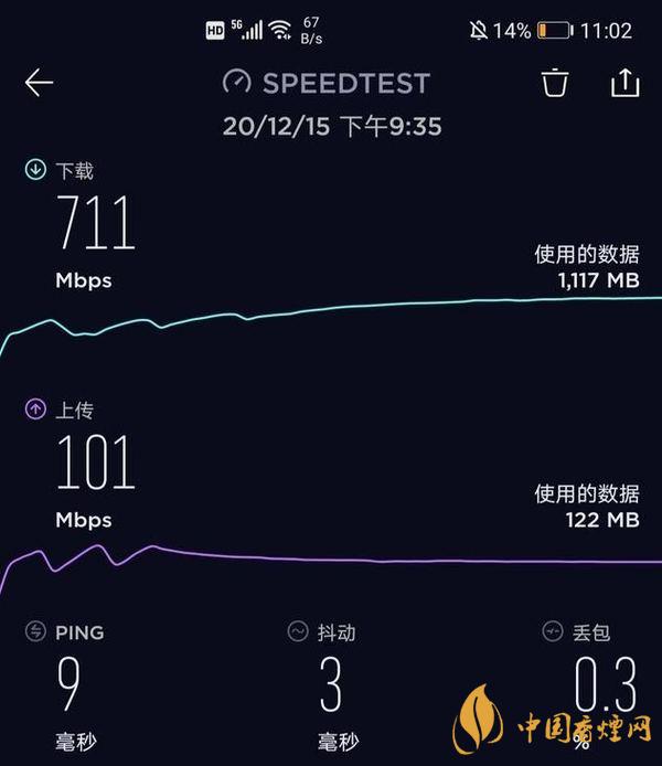 华为nova8Pro游戏测评 华为nova8Pro玩游戏怎么样