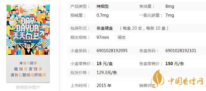 白沙天天向上烟多少钱 白沙天天向上好抽吗