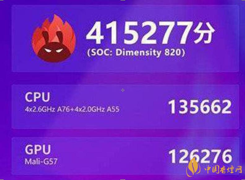 天玑820和麒麟810详细参数对比测评-哪款性能参数更好