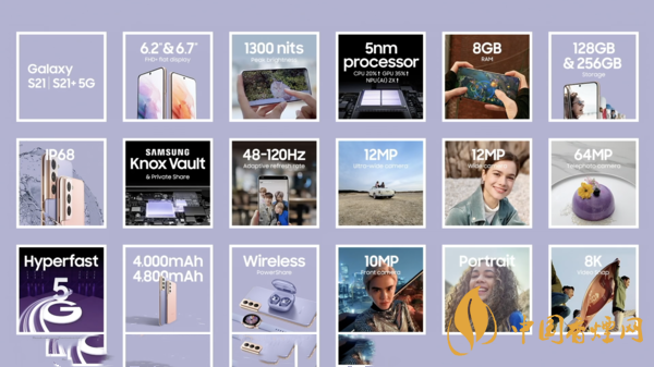 三星S21 5G/三星S21+ 5G全部亮点