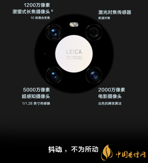 opporeno5pro+参数配置详情 opporeno5pro+和华为mate40pro哪个好