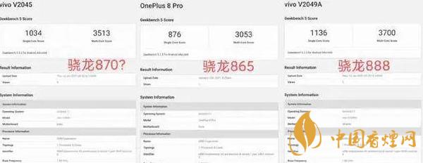 骁龙870处理器性能怎么样 骁龙870处理器跑分详情