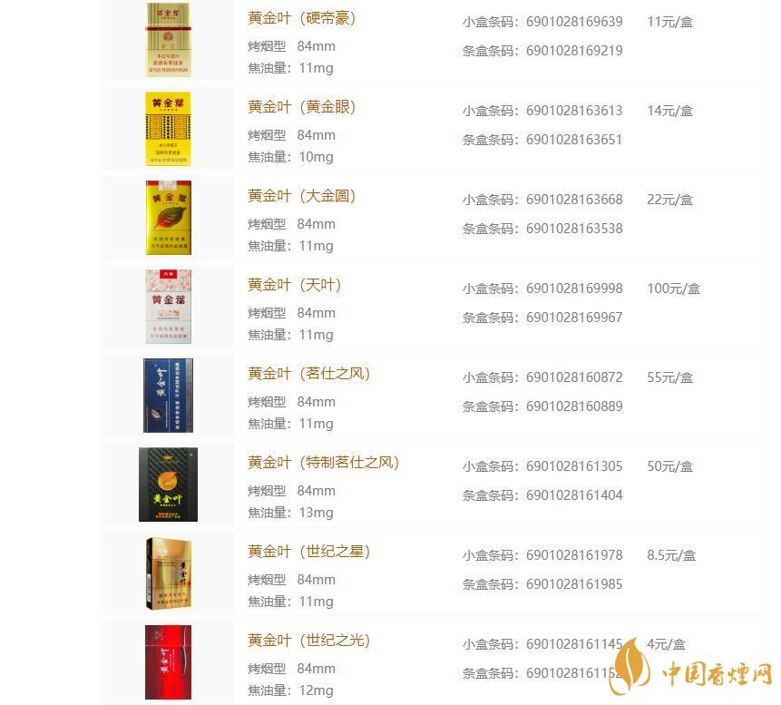 黄金叶香烟种类大全 黄金叶香烟价格表和图片一览