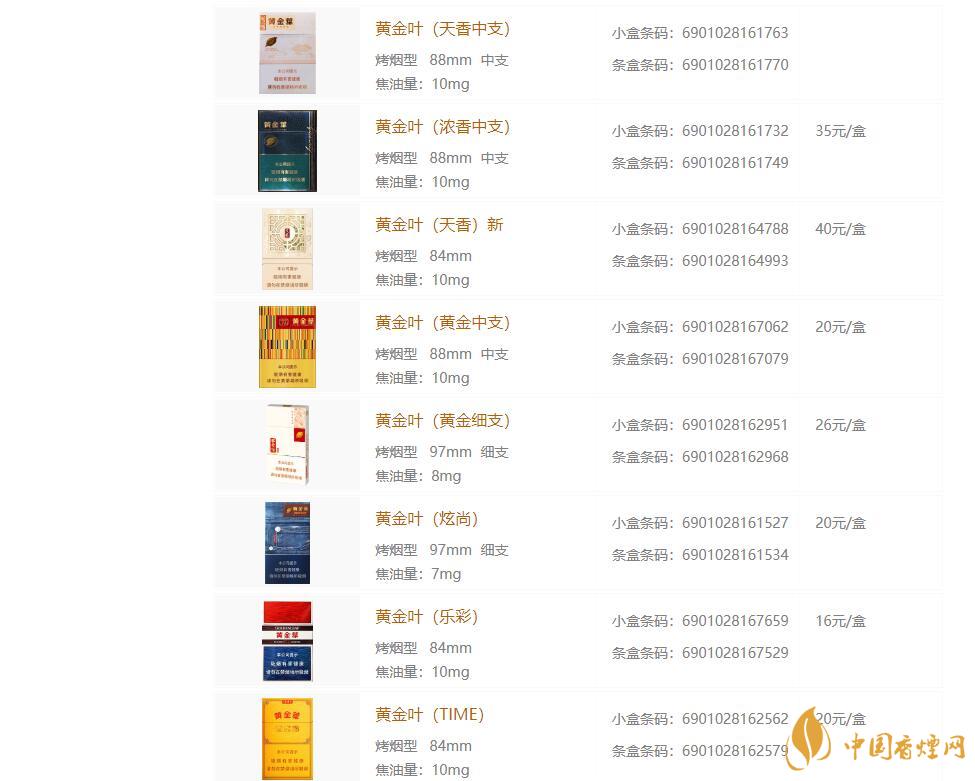 黄金叶香烟种类大全 黄金叶香烟价格表和图片一览