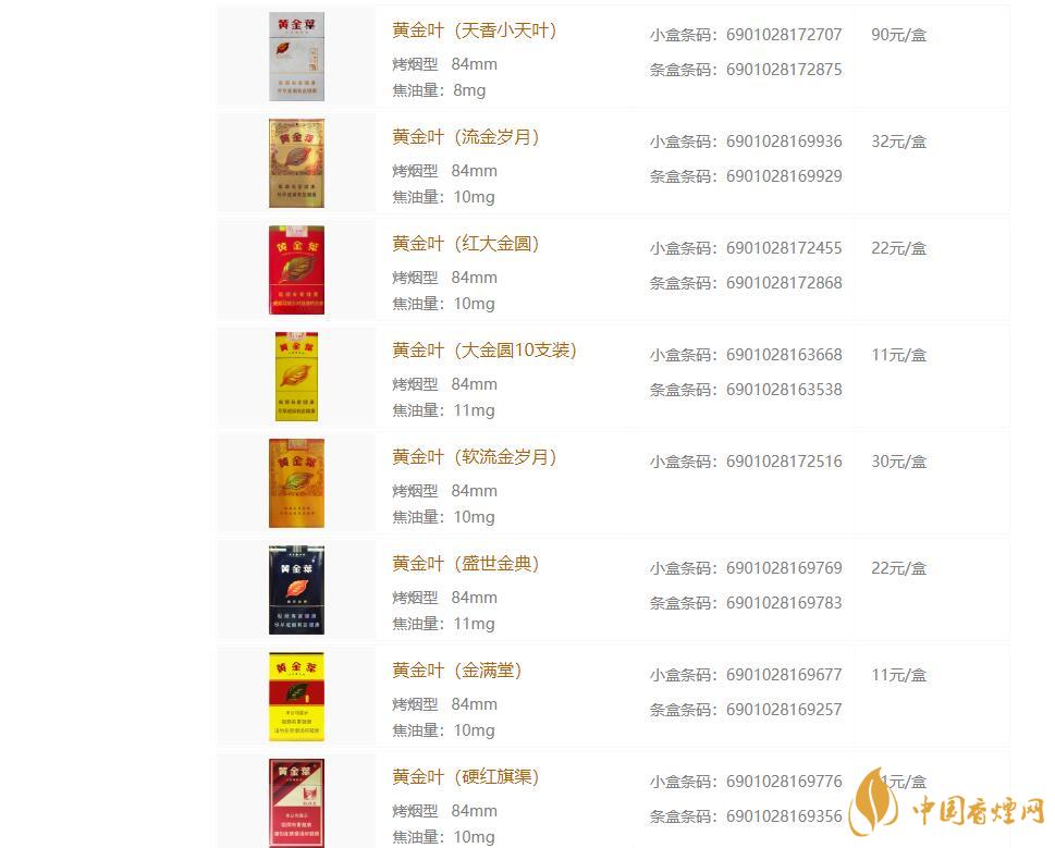 黄金叶香烟种类大全 黄金叶香烟价格表和图片一览