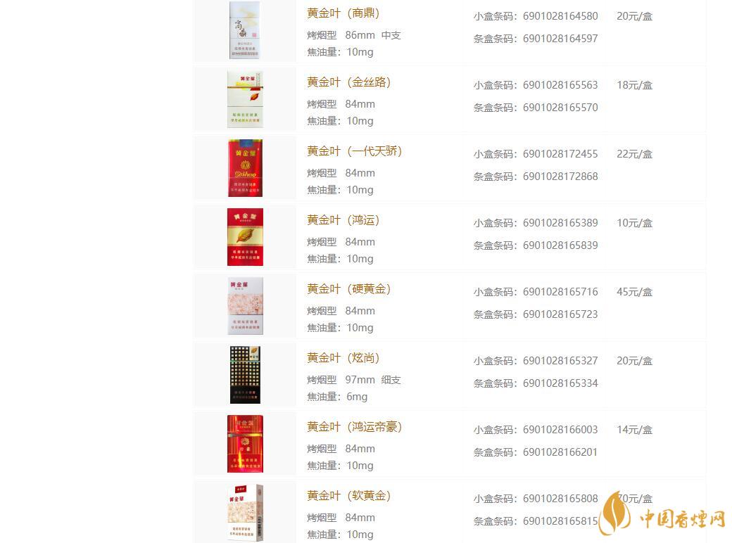 黄金叶香烟种类大全 黄金叶香烟价格表和图片一览