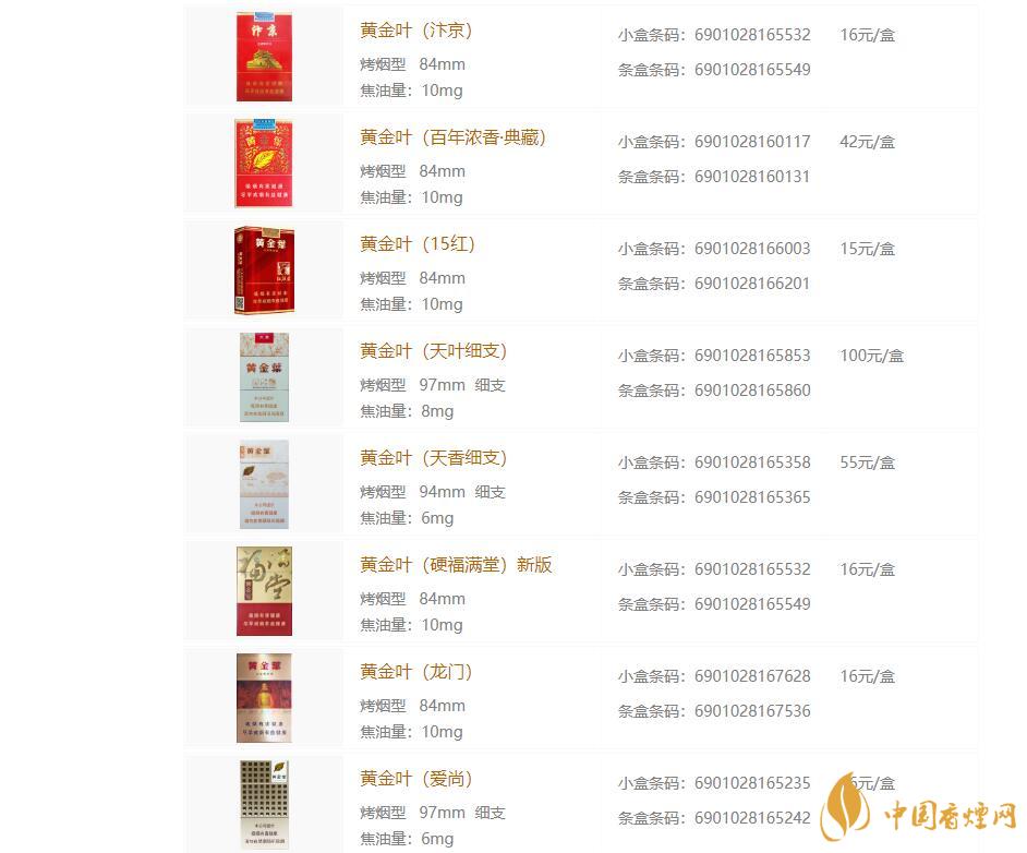 黄金叶香烟种类大全 黄金叶香烟价格表和图片一览