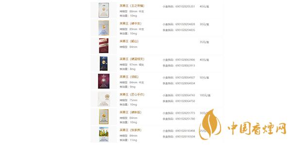 2021芙蓉王香烟价格表和图片一览 芙蓉王香烟种类大全