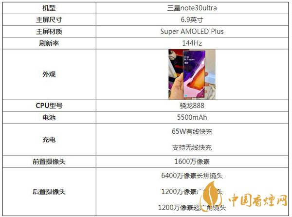三星note30ultra核心参数配置-三星note30ultra最新消息