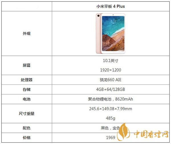 小米平板4plus核心参数配置-小米平板4plus最新消息