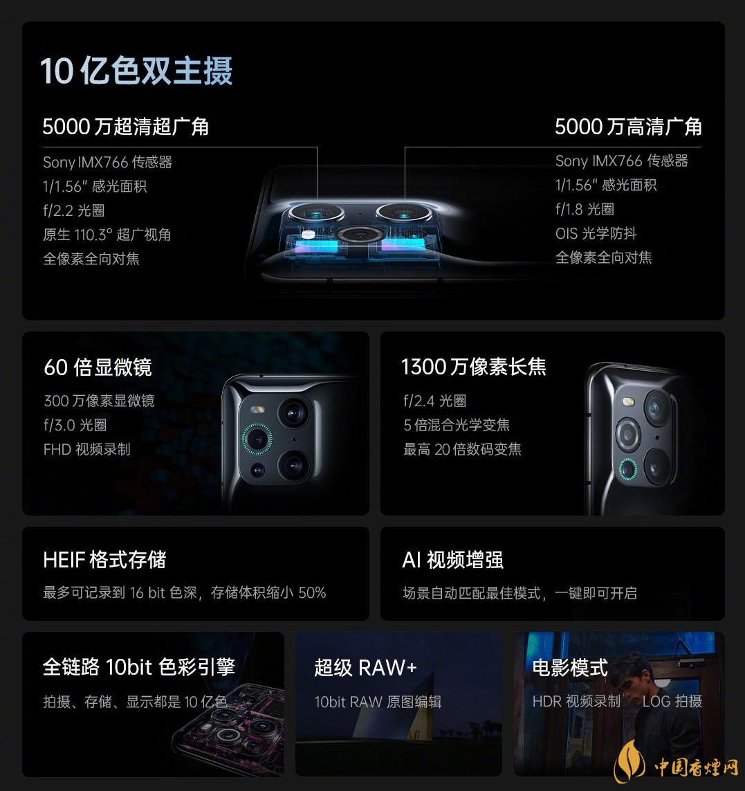 OPPO FIND X3售价多少 OPPO FIND X3配置信息
