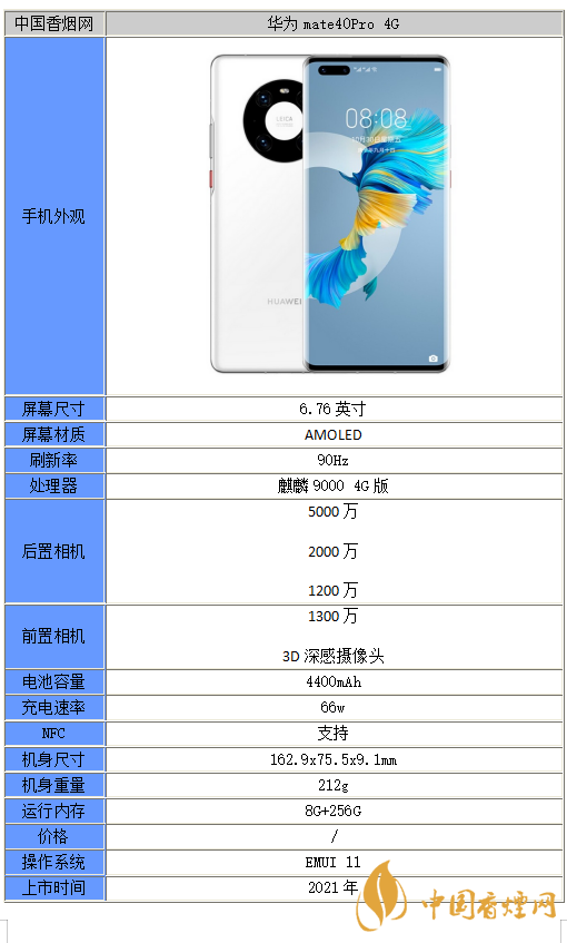 华为mate40Pro 4G版本参数一览-华为mate40Pro 4G性能分析