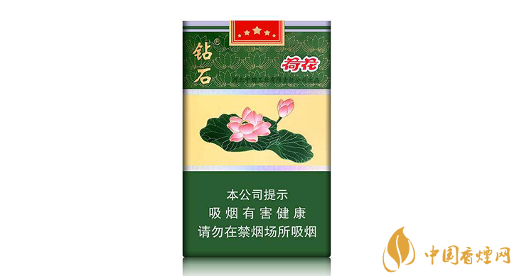 2025荷花烟最新价格是多少 荷花烟价格及图片一览