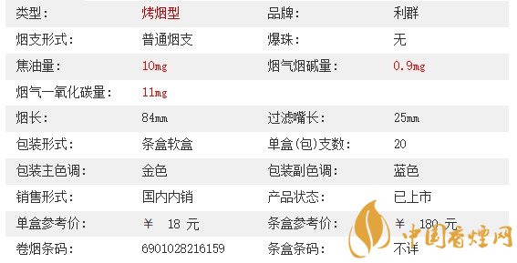 2020利群软蓝新包装