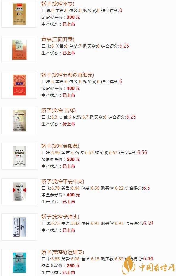 宽窄香烟如何辨别真伪 宽窄香烟不同种类价格一览