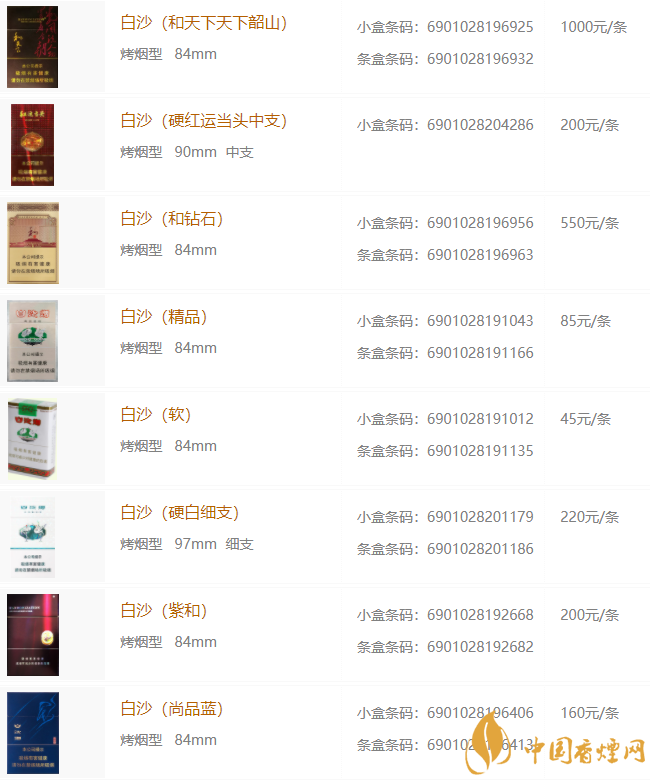 白沙香烟都有哪些 白沙香烟价格及图片
