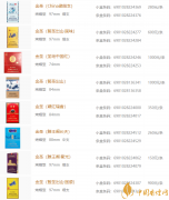 金圣香烟多少钱包 2025金圣香烟价格种类大全